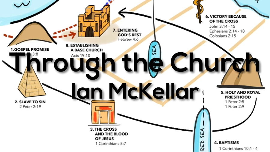 Through The Church